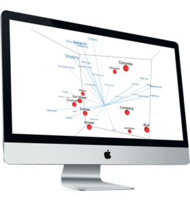 placeit_positioning_overview